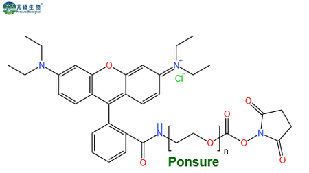 RB-PEG-NHS,罗丹明PEG活性酯