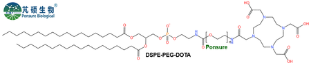 DSPE-PEG-DOTA，磷脂PEG四氮杂环配体，螯合剂