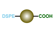 DSPE-PEG-COOH，磷脂PEG羧基，二硬脂酰磷脂酰乙酰胺PEG羧基
