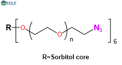 6ARM-PEG-N3,六臂PEG叠氮,6ARM-PEG-Azide