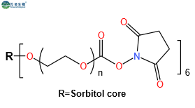 6ARM-PEG-NHS,六臂PEG活性酯