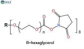 8ARM-PEG-NHS,八臂PEG活性酯